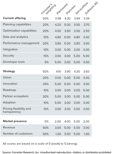 Table 1 copy